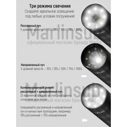 Фонарь подводный Ferei W180 Plus CW холодный свет