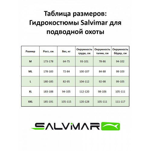 Гидрокостюм Salvimar Garda KRYPSIS 9 мм